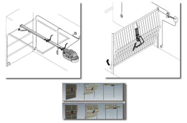 motores para puertas