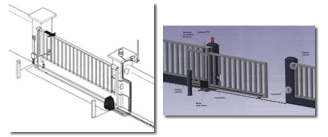 motores para puertas